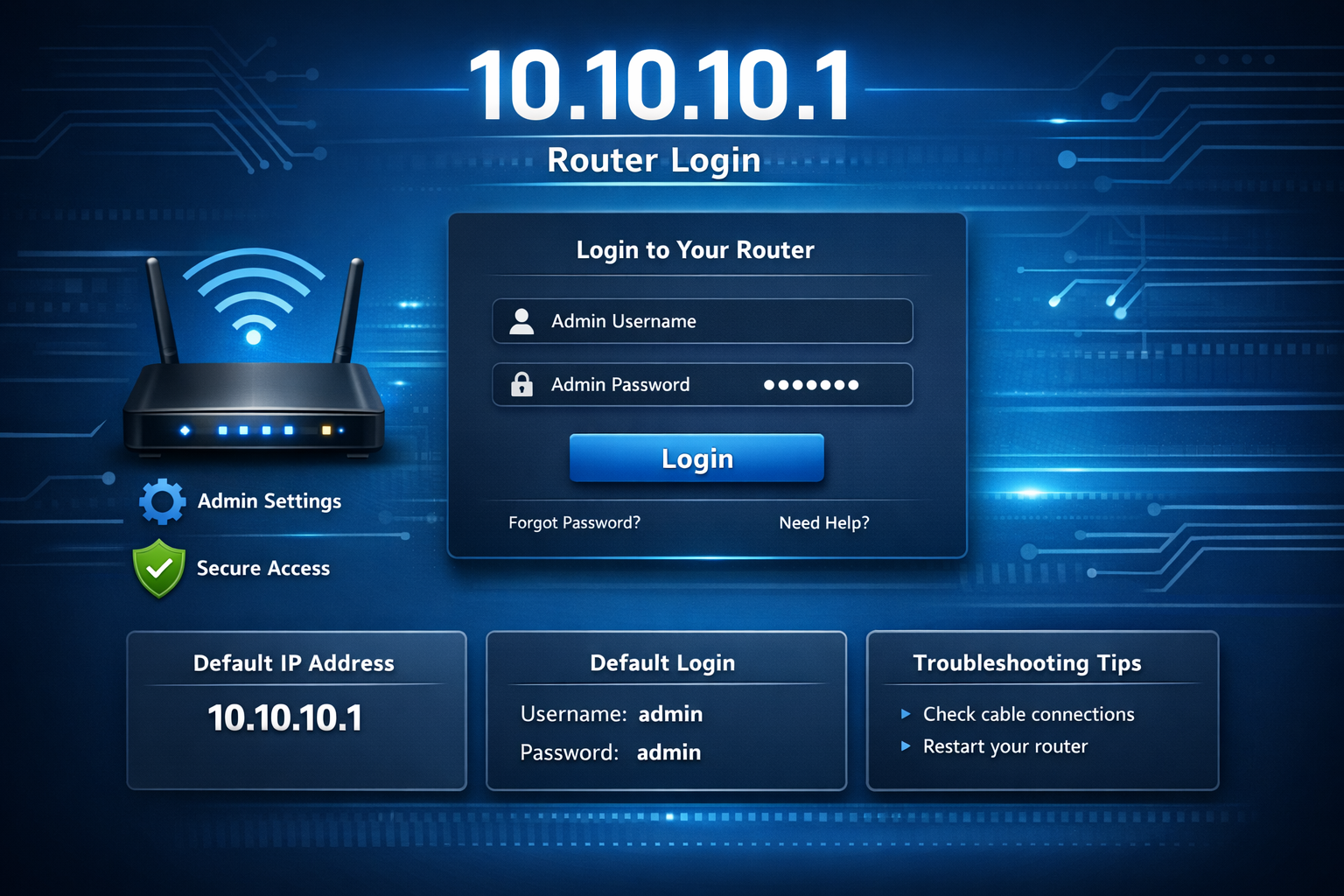 222.127.132.10 Router IP Login & Network Guide