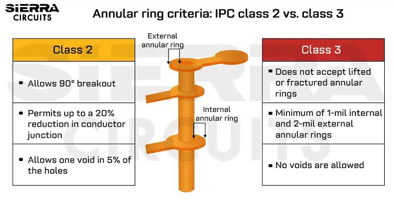 IPCA Interface.com: Features, Uses & Complete Guide