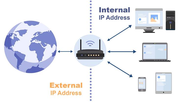 185.63.253.2.00 Explained: IP Address Guide & Facts