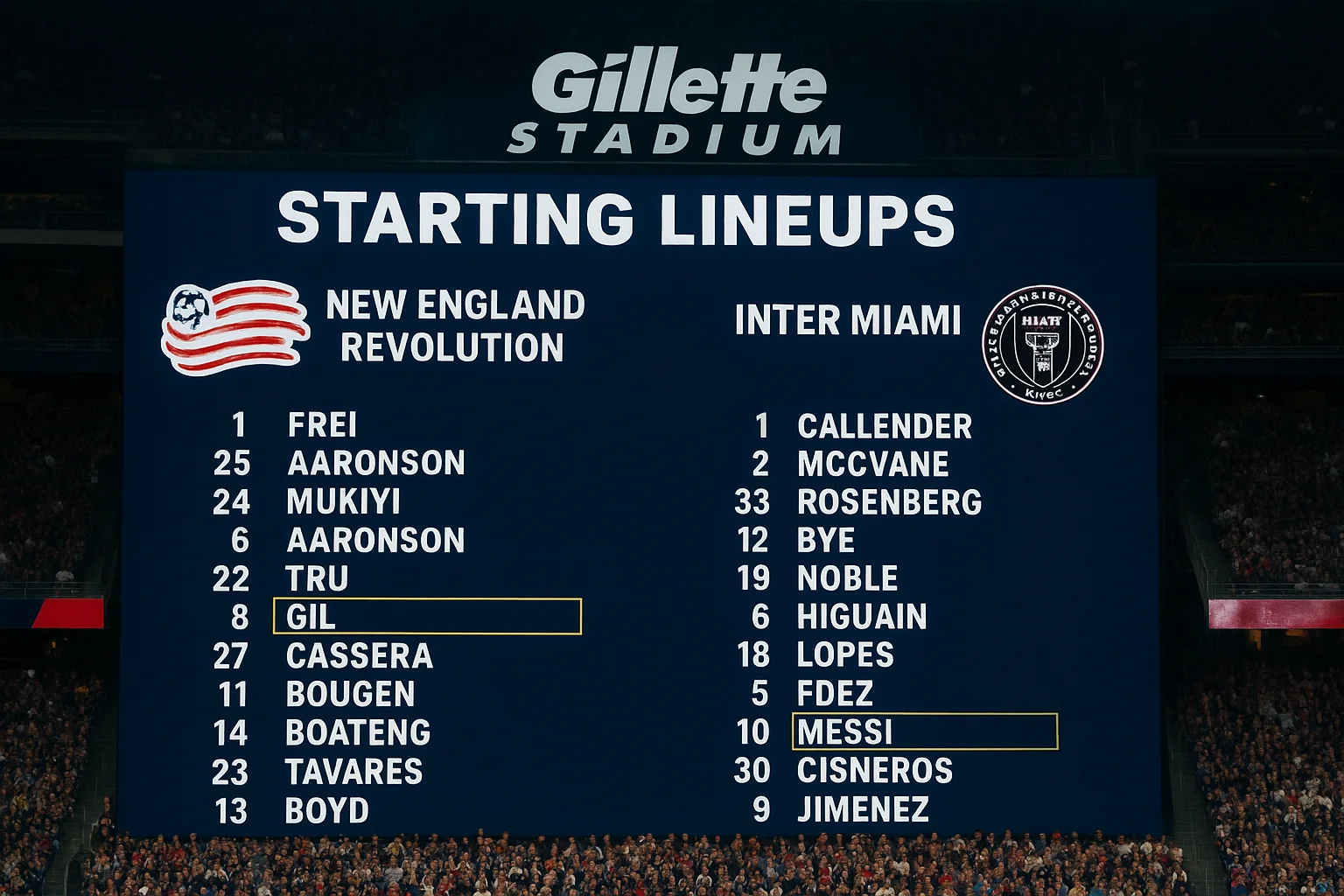 New England Revolution vs Inter Miami Lineups