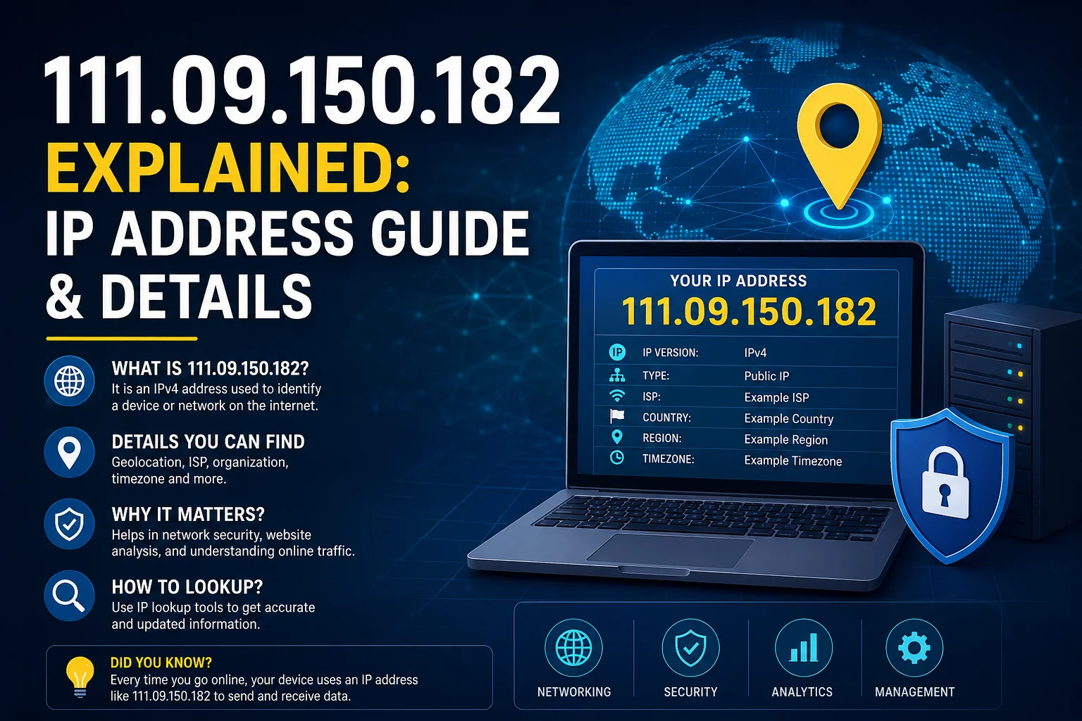 111.09.150.182 Explained IP Address Guide & Details
