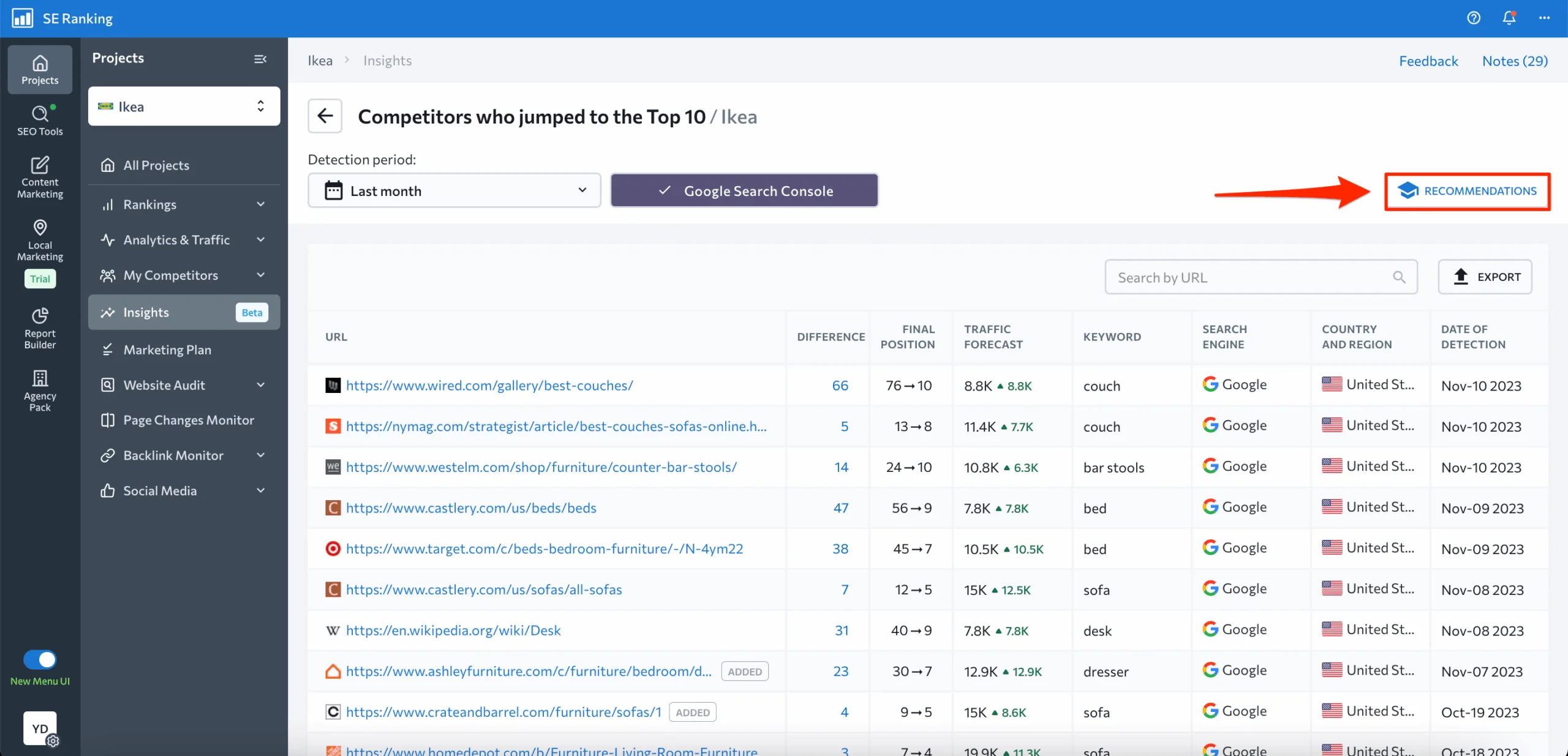 Politicser.com Explained: Features, Uses & Insights SEO