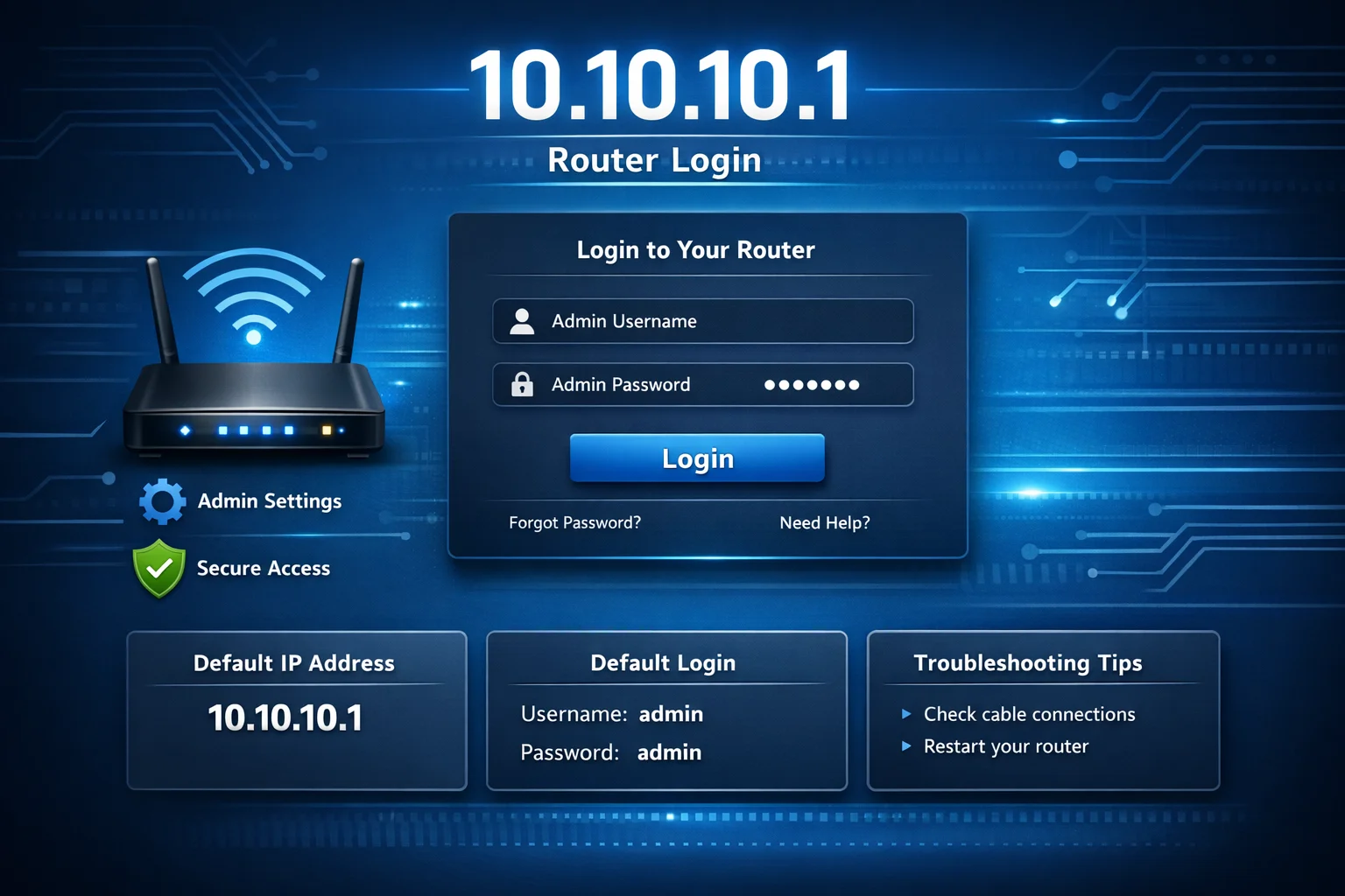 222.127.132.10 Router IP Login & Network Guide
