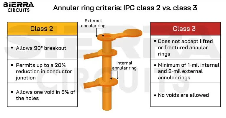 IPCA Interface.com: Features, Uses & Complete Guide